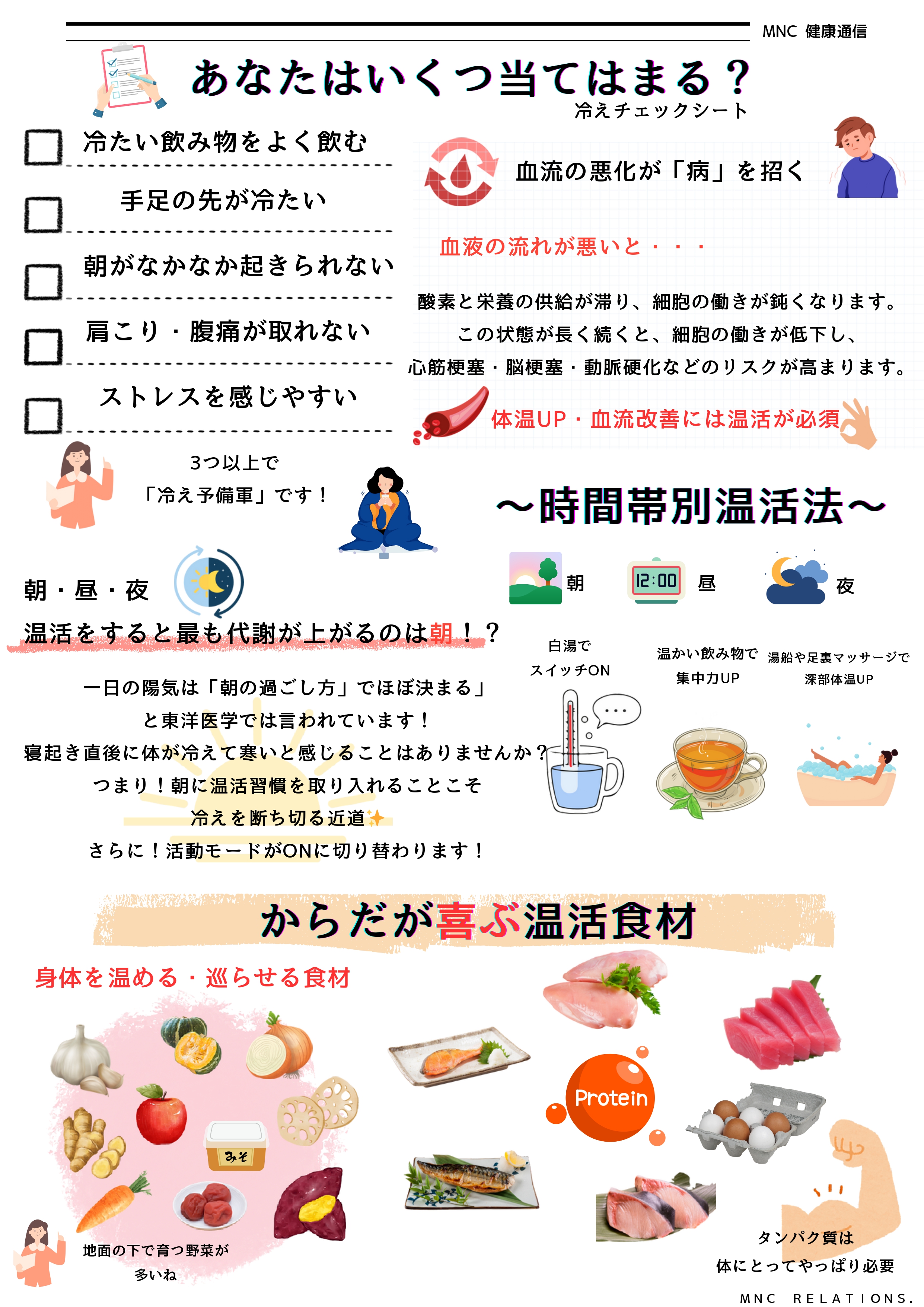 ニュースレター 2ページ目